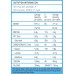 MILKLAB Lactose Free Dairy Milk 1L MILKLAB Lactose Free Dairy Milk 1L